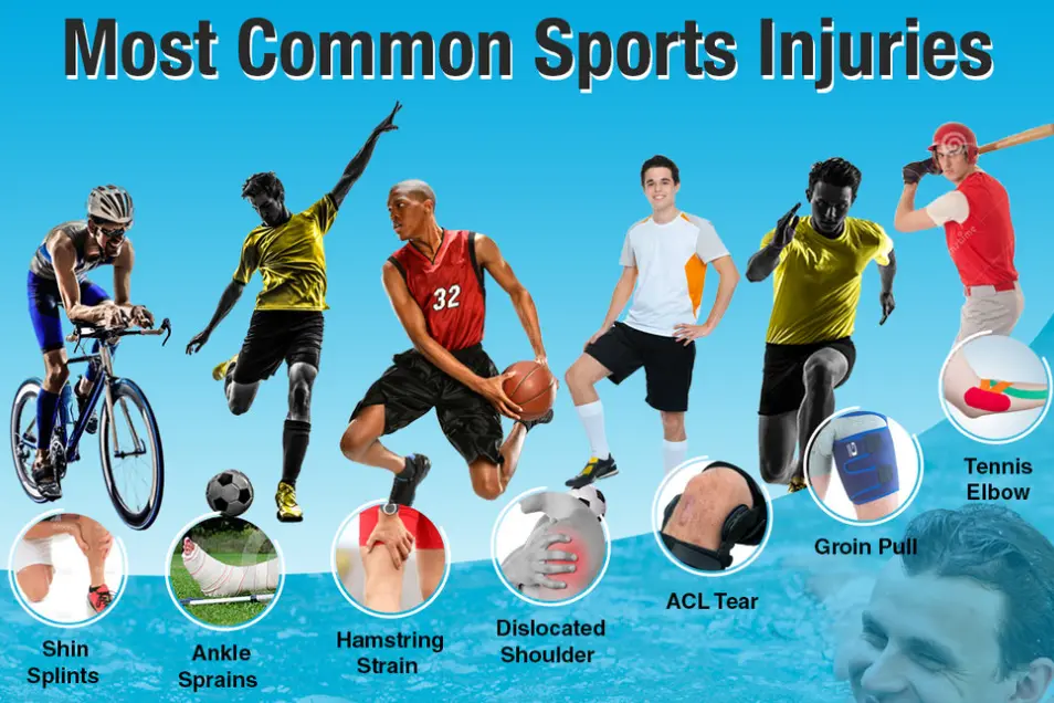 20 Sports Safety Quiz Questions and Answers