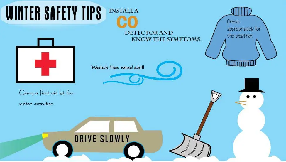 20 Winter Safety Quiz Questions and Answers