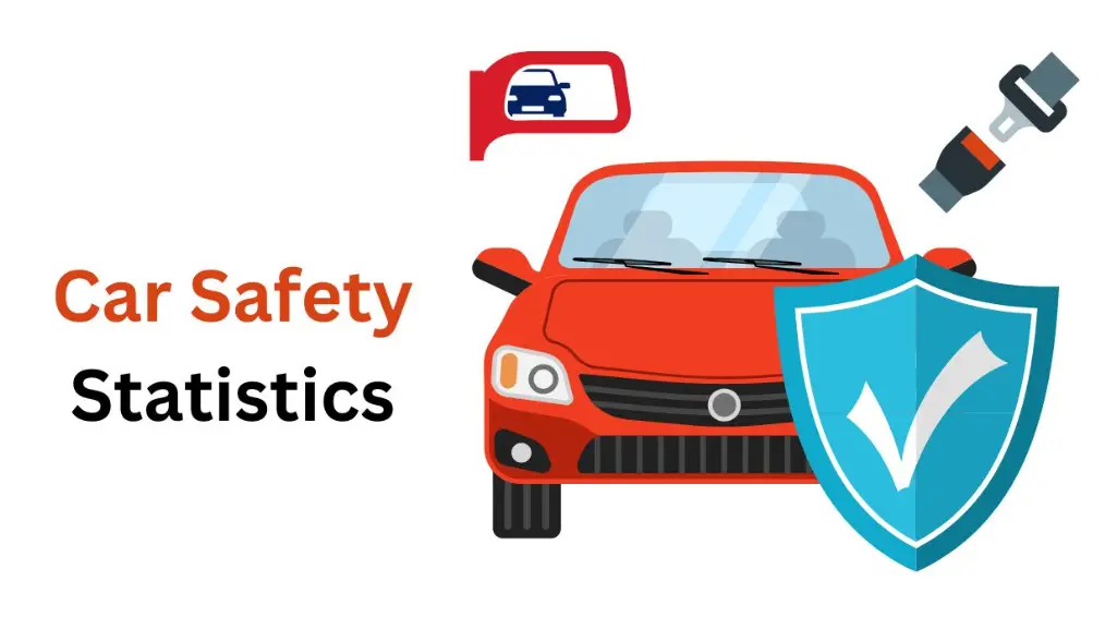 20 Car Safety Quiz Questions and Answers