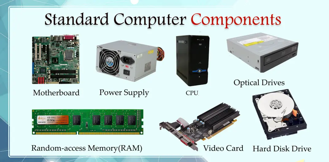 20 Computer Component Quiz Questions and Answers