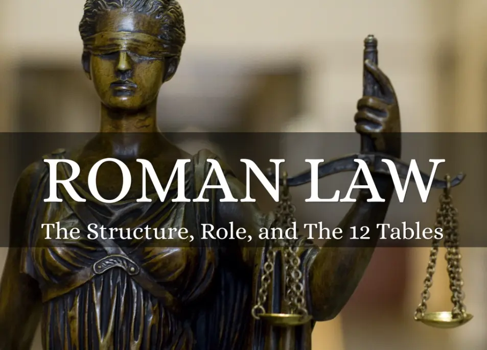 20 Roman Law Quiz Questions and Answers
