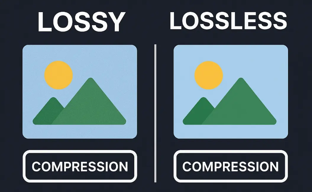 20 Lossless Compression Algorithms Quiz Questions and Answers