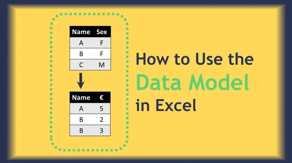 20 Excel Data Modeling Quiz Questions and Answers