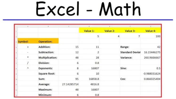 20 Excel Math Functions Quiz Questions and Answers