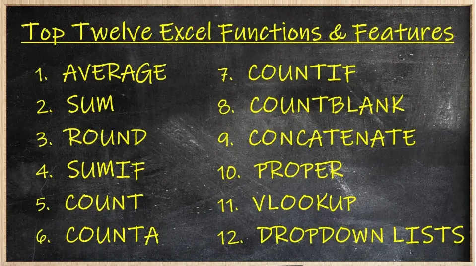 20 Excel Information Functions Quiz Questions and Answers