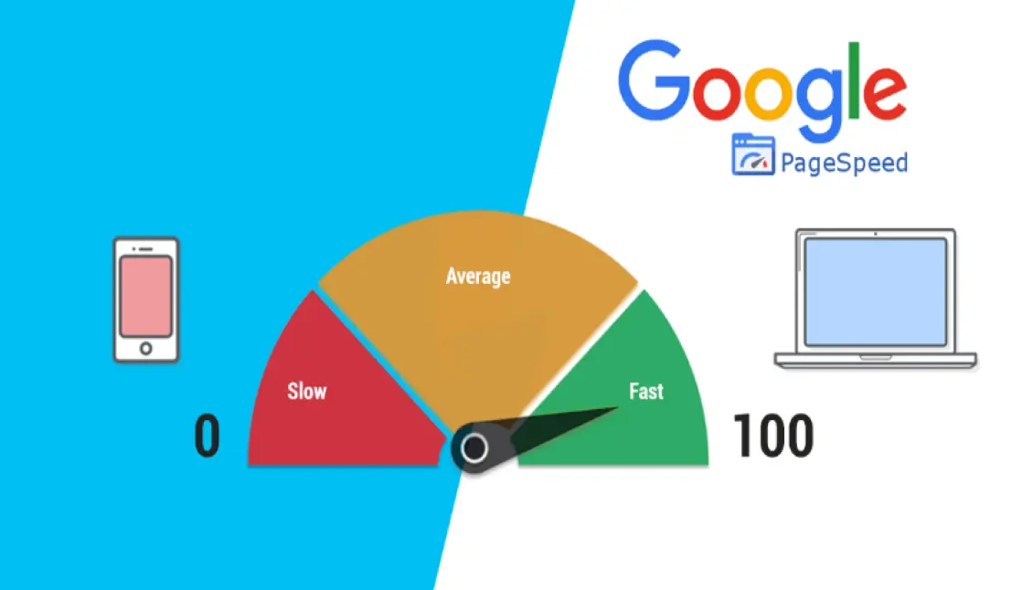 20 Google Pagespeed Quiz Questions and Answers