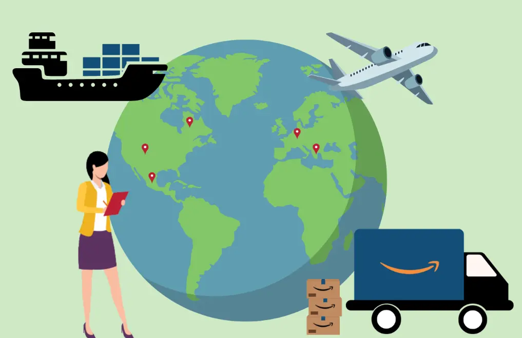 20 Amazon International Sourcing Quiz Questions and Answers