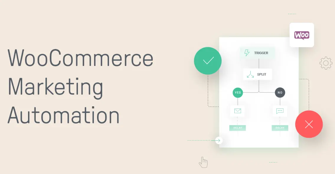 20 WooCommerce Marketing Quiz Questions and Answers