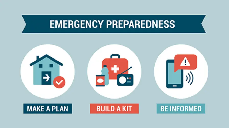 20 Disaster Preparedness Safety Quiz Questions and Answers