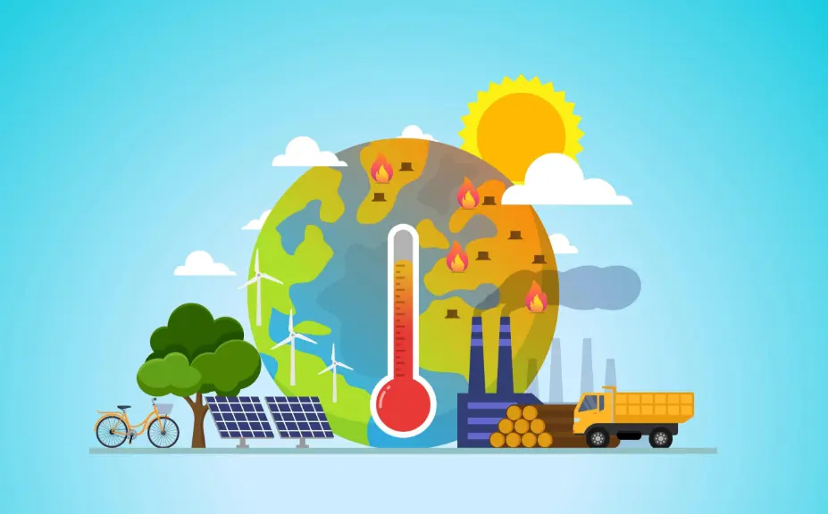 20 Climate Science Quiz Questions and Answers