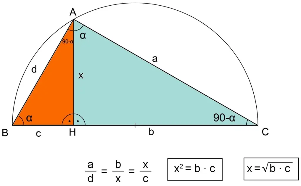 20 Geometric Mean Theorem Quiz Questions and Answers