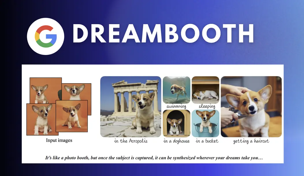 20 Google Dreambooth Quiz Questions and Answers