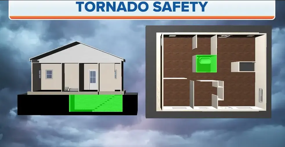 20 Tornado Safety Quiz Questions and Answers