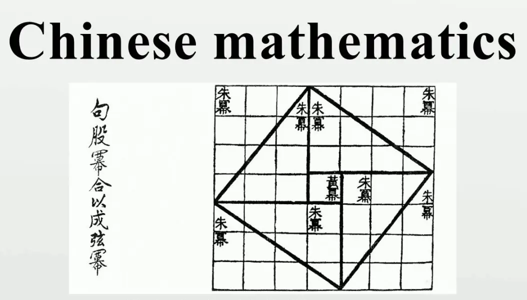 20 Chinese Mathematics Quiz Questions and Answers