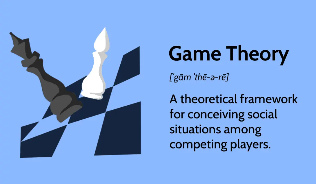 20 Game Theory Quiz Questions and Answers