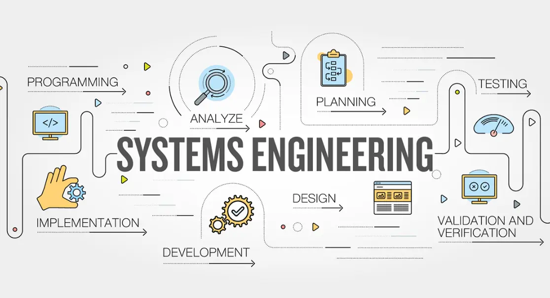 20 Systems Engineering Quiz Questions and Answers
