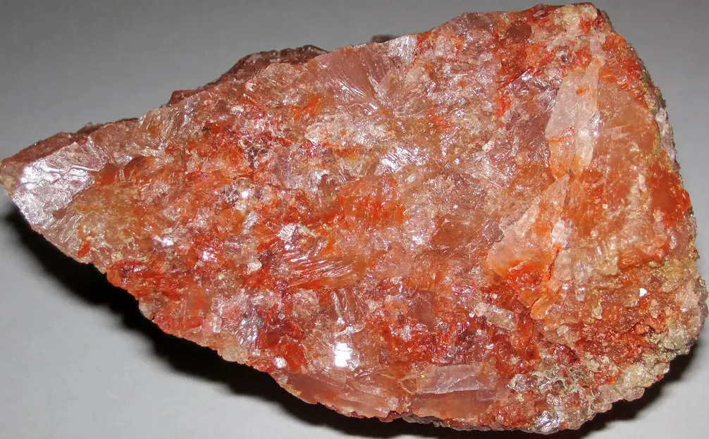 20 Potash Quiz Questions and Answers