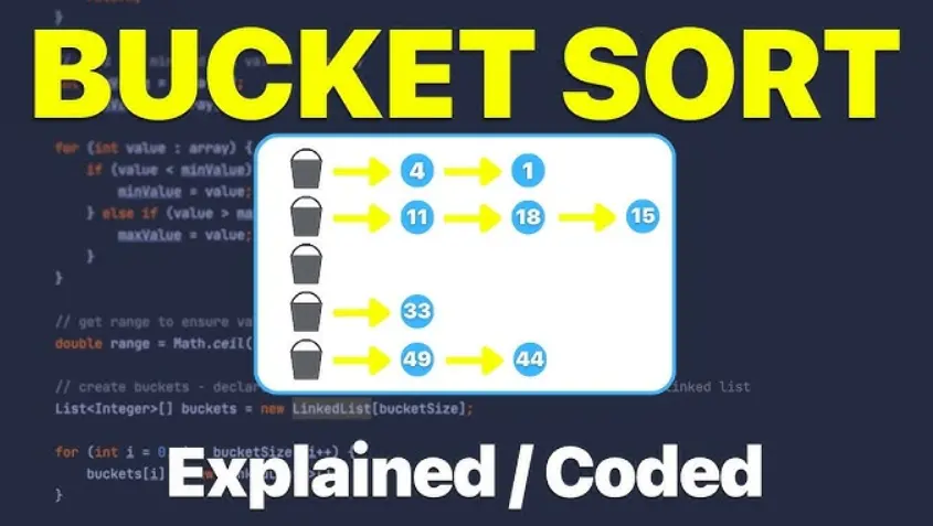 20 Bucket Sort Quiz Questions and Answers
