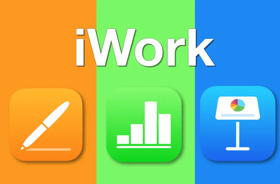 20 iWork Quiz Questions and Answers