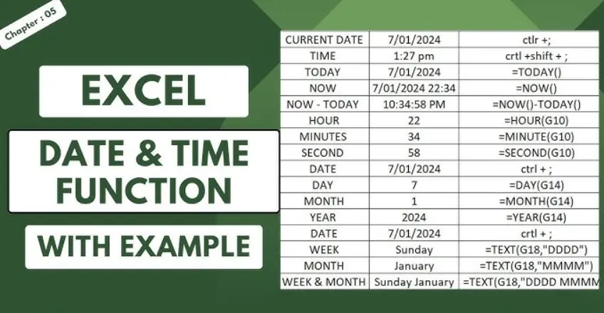 20 Excel Date and Time Functions Quiz Questions and Answers