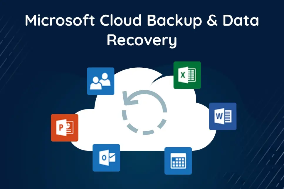 20 Cloud Backup And Recovery Quiz Questions and Answers