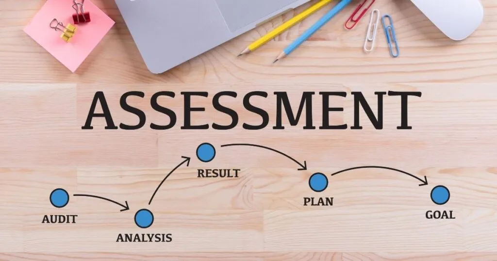 The Future of Assessment Analytics: Predictive Insights and Personalized Learning Paths