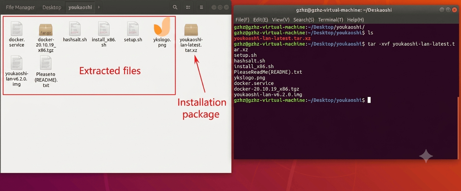 Unzip directory